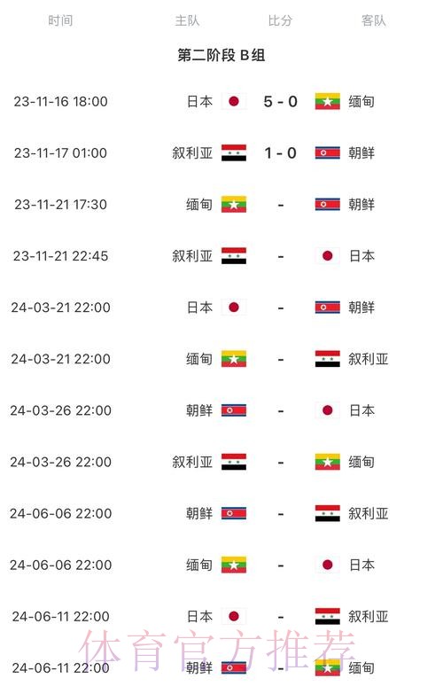 2026世界杯每日赛程几点开始