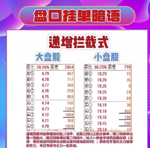 解析世界杯盘口APP功能与玩法